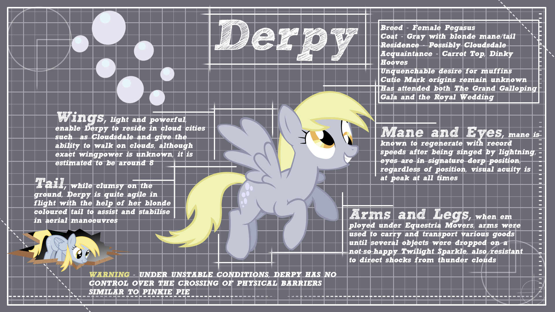 Derpy Design by AxemGR, ikonradx, ooklah and SierraEx