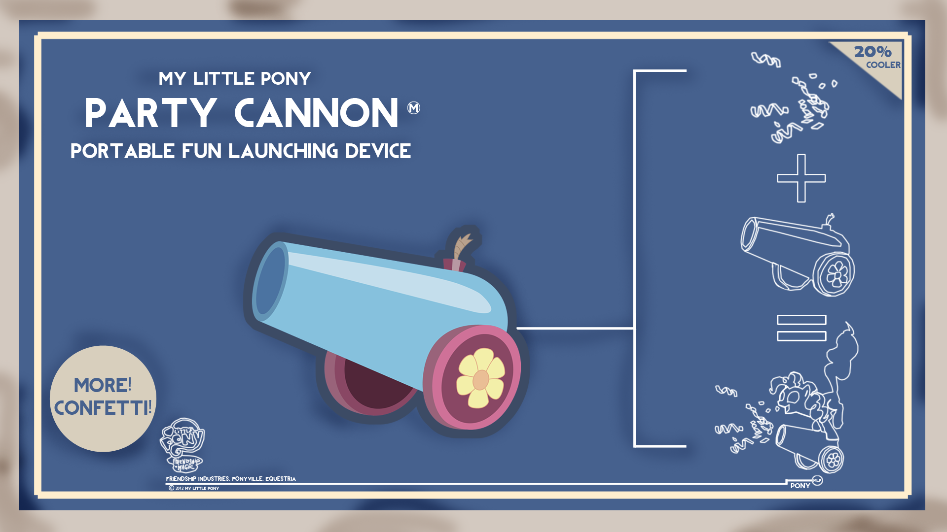 Party Cannon Schematics Wallpaper (TF2 Parody) by AlphaMuppet, Makintosh91, OTfor2, popmannn and Silentmatten