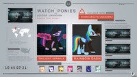 Watch Ponies Wallpaper